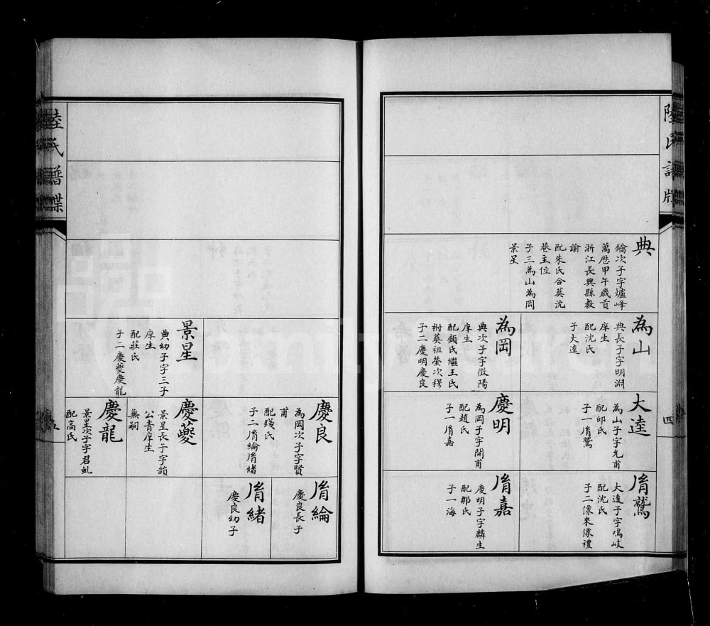 图片[7]-上海松江区云间珠溪陆氏谱牒电子版PDF下载-中华家谱网