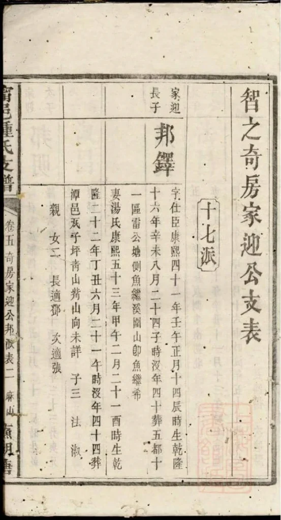 图片[3]-湖南宁乡宁邑钟氏支谱电子版PDF下载-中华家谱网