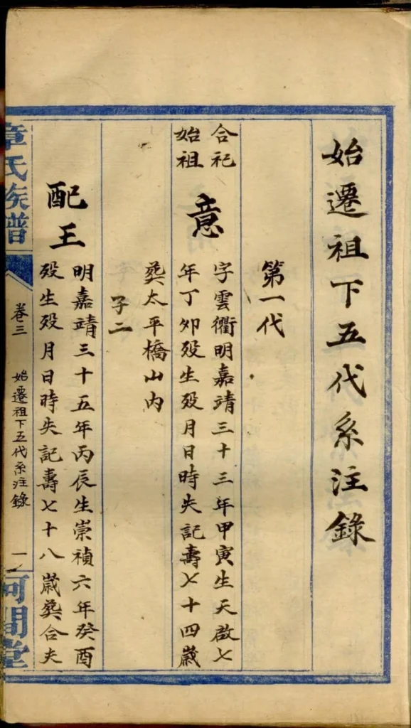 图片[6]-湖南长沙章氏族谱（河间堂）电子版PDF下载-中华家谱网