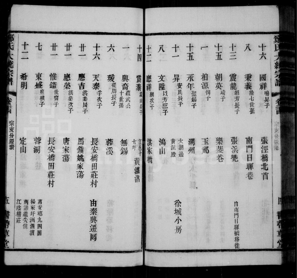 图片[7]-江苏无锡郑氏大统宗谱（书带草堂）电子版PDF下载-中华家谱网