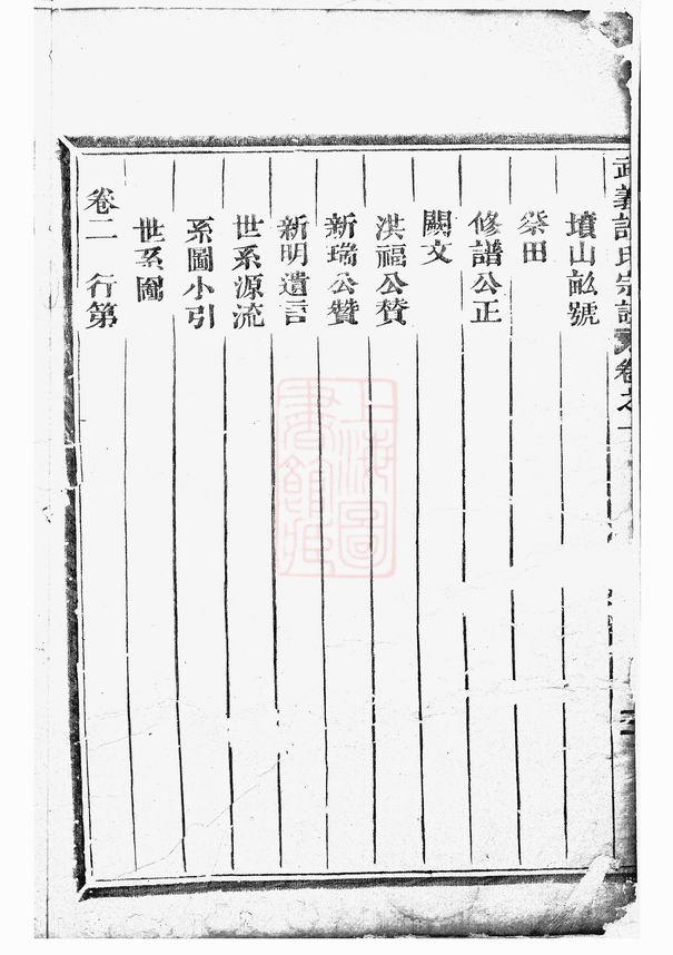 图片[2]-浙江金华武义许氏宗谱（高阳郡许氏谱）电子版PDF下载-中华家谱网