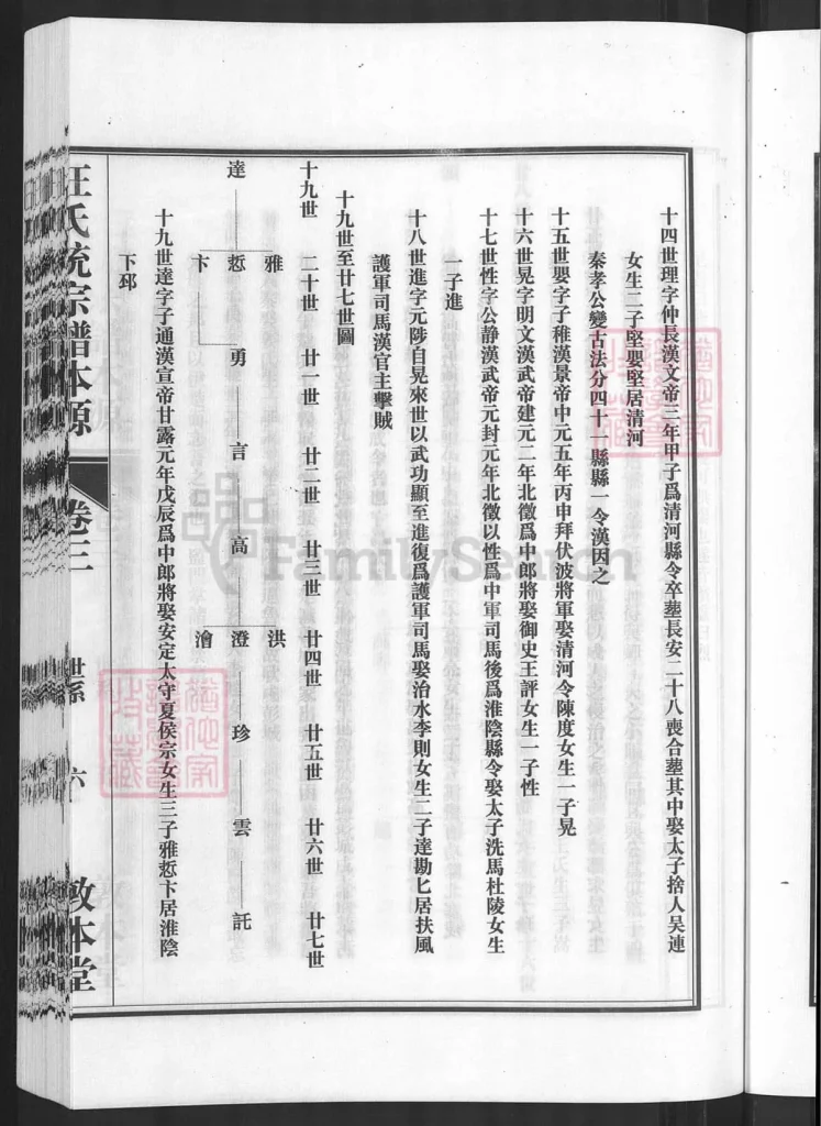 图片[6]-浙江兰溪汪氏统宗谱本源（敦本堂）电子版PDF下载-中华家谱网