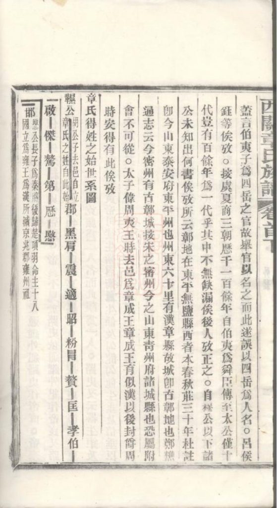 图片[7]-安徽宣城绩溪县西关章氏族谱电子版PDF下载-中华家谱网