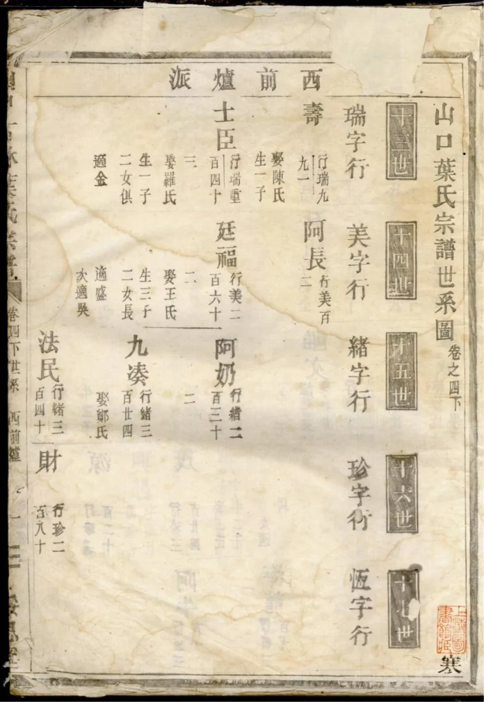 图片[5]-浙江金华山口石林叶氏宗谱（绥思堂）电子版PDF下载-中华家谱网