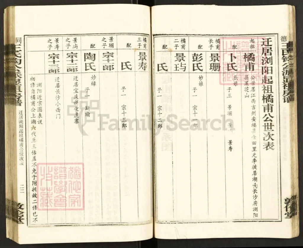图片[5]-湖南湘乡同德王氏钧公派显祖房谱（敦伦堂）电子版PDF下载-中华家谱网