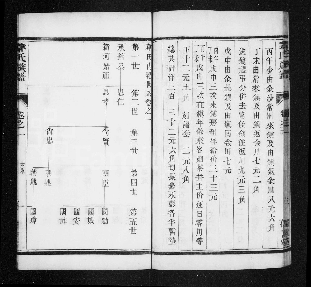 图片[4]-江苏镇江韦氏族谱（储书堂）电子版PDF下载-中华家谱网