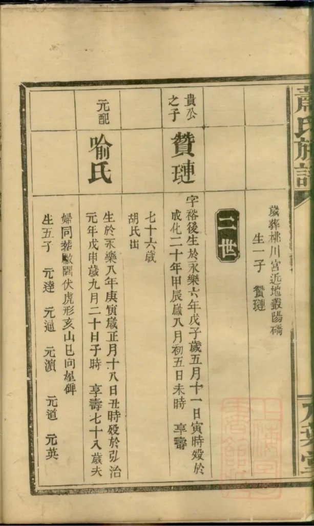 图片[4]-湖南常德武陵萧氏族谱（八叶堂）电子版PDF下载-中华家谱网