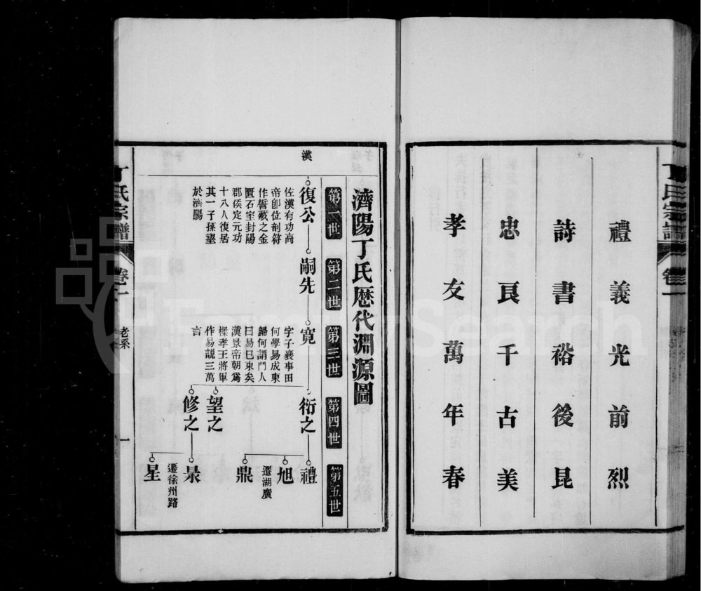 图片[4]-安徽芜湖南陵龙山丁氏宗谱电子版PDF下载-中华家谱网