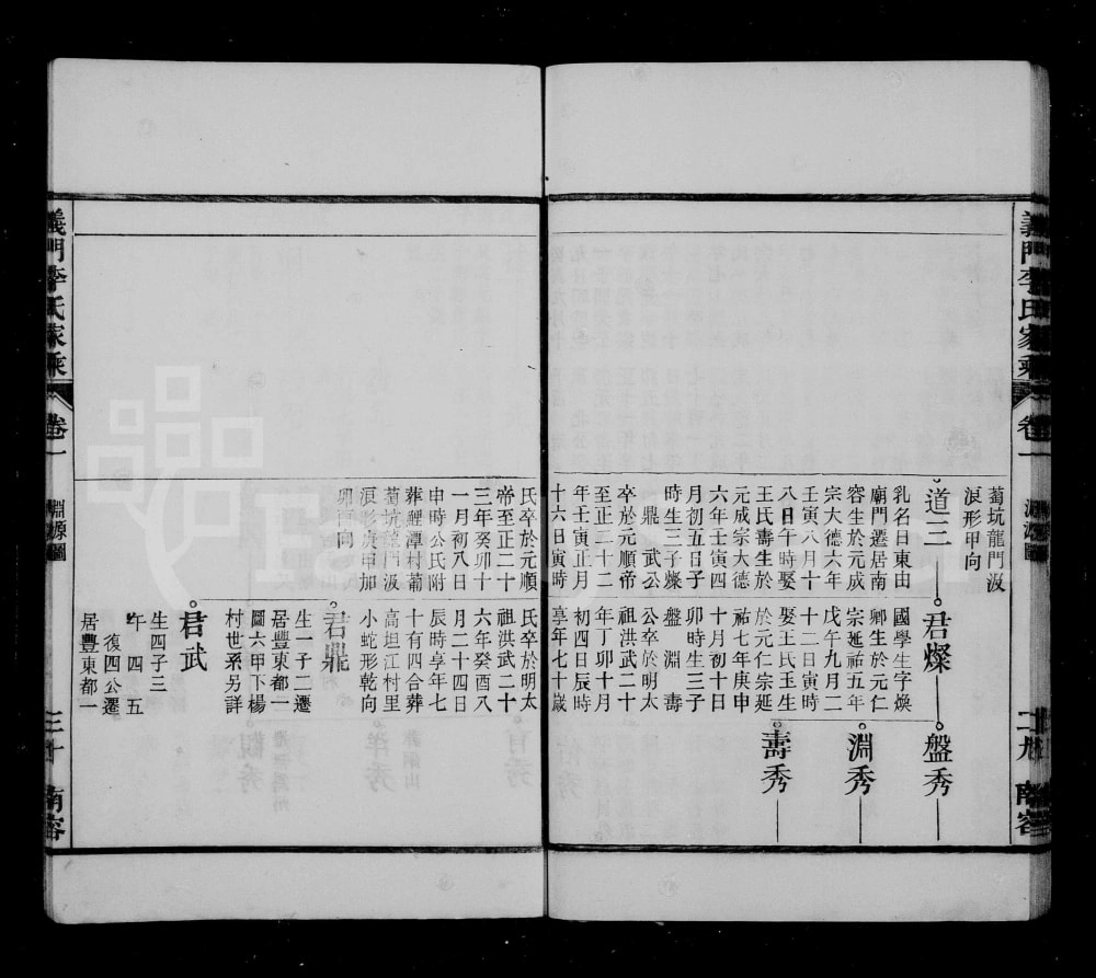 图片[5]-安徽宣城泾县义门李氏重修宗谱电子版PDF下载-中华家谱网