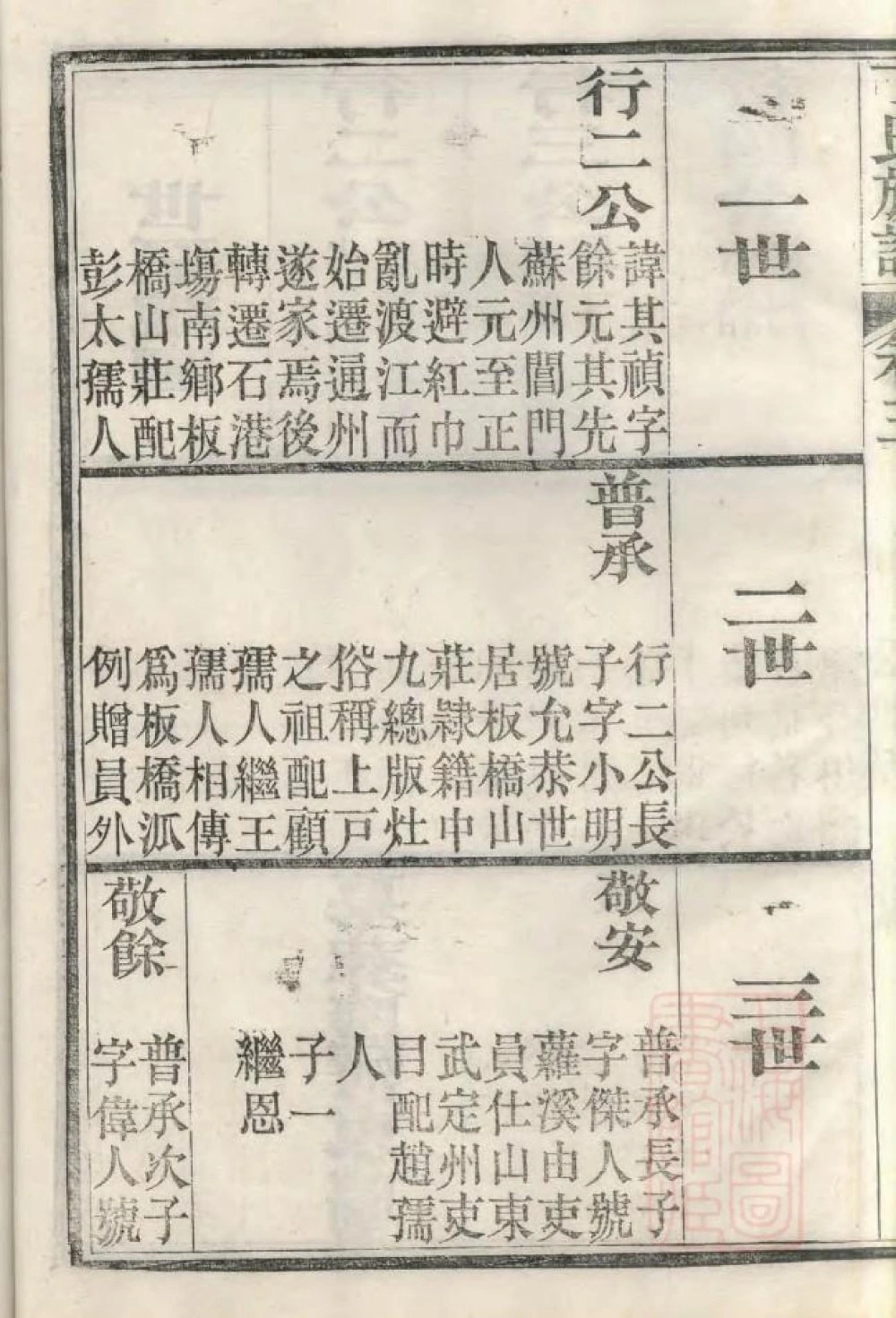 图片[5]-江苏南通丁氏族谱电子版PDF下载-中华家谱网