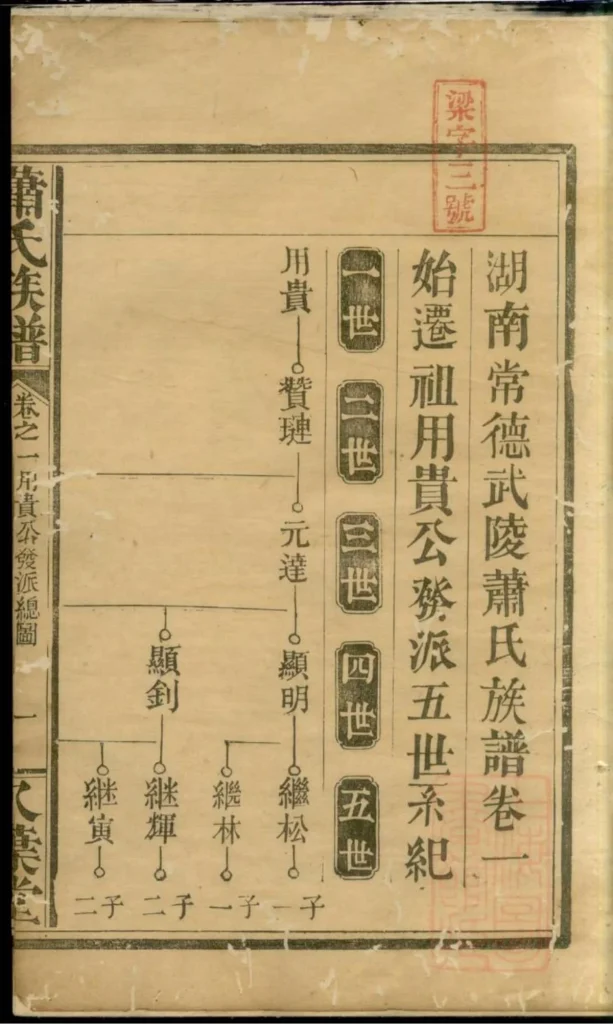 图片[2]-湖南常德武陵萧氏族谱（八叶堂）电子版PDF下载-中华家谱网