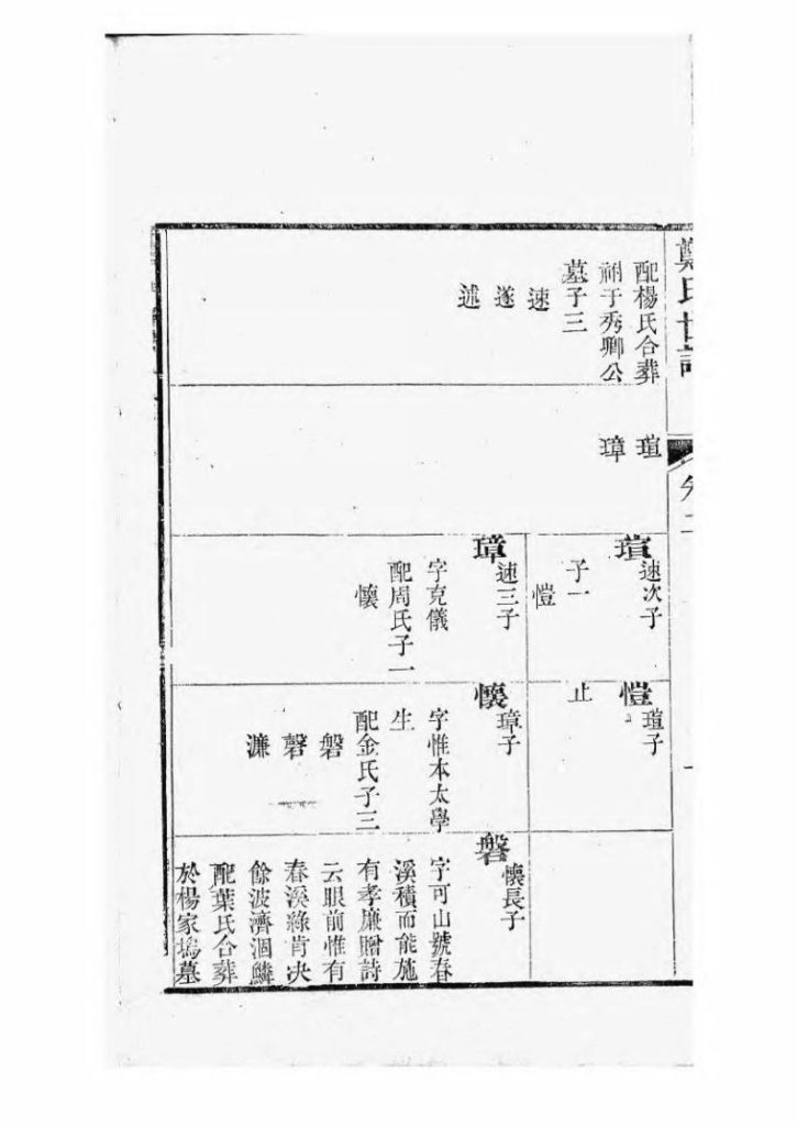 图片[8]-江苏苏州重修东山郑氏世谱（敦伦堂）电子版PDF下载-中华家谱网