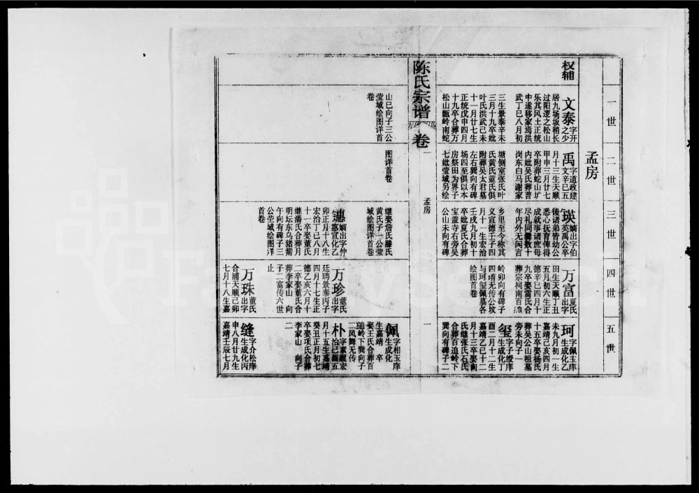 图片[6]-湖北武穴松湖陈氏宗谱电子版PDF下载-中华家谱网