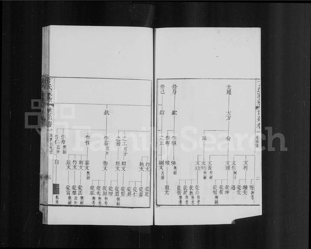 图片[5]-山东日照丁氏家乘电子版PDF下载-中华家谱网