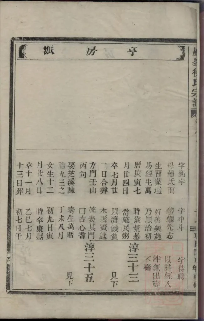 图片[2]-浙江金华岩峰徐氏宗谱电子版PDF下载-中华家谱网