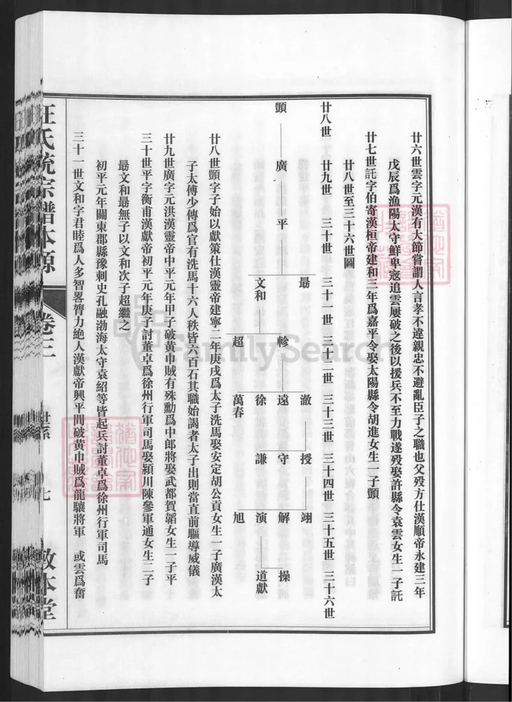 图片[8]-浙江兰溪汪氏统宗谱本源（敦本堂）电子版PDF下载-中华家谱网