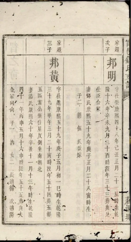 图片[4]-湖南宁乡宁邑钟氏支谱电子版PDF下载-中华家谱网