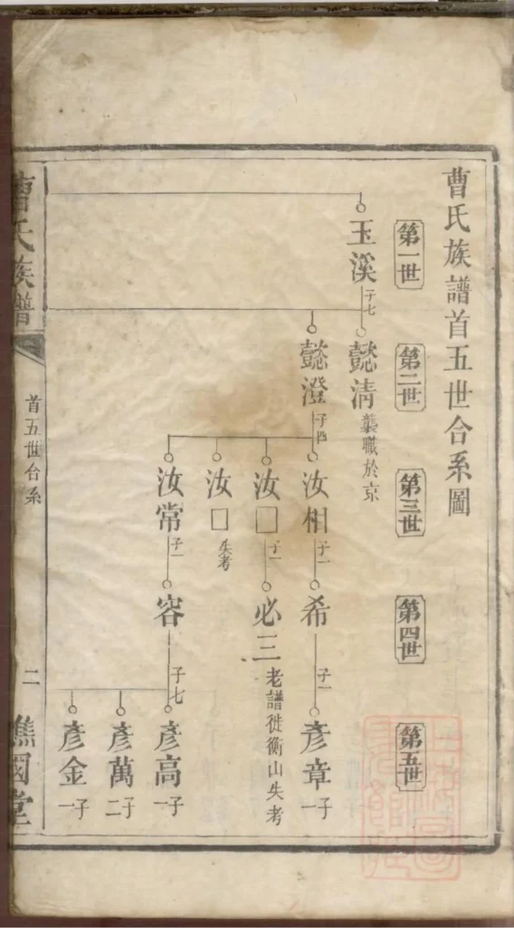 图片[6]-湖南长沙曹氏族谱（谯国堂）电子版PDF下载-中华家谱网