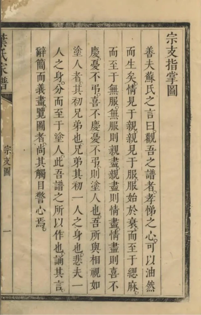 图片[4]-江苏苏州纪革叶氏支谱电子版PDF下载-中华家谱网