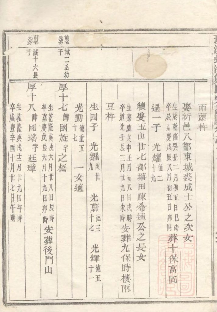 图片[8]-浙江台州仙居县乐安郑氏宗谱（卷十一）电子版PDF下载-中华家谱网