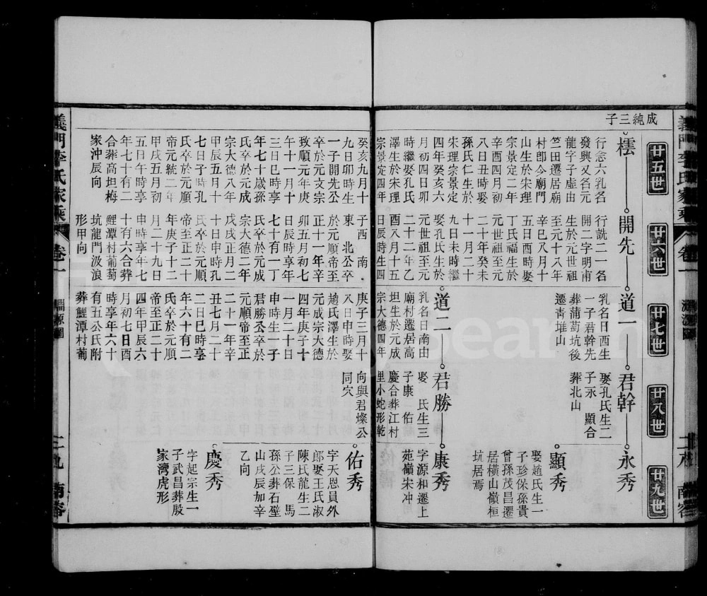 图片[4]-安徽宣城泾县义门李氏重修宗谱电子版PDF下载-中华家谱网
