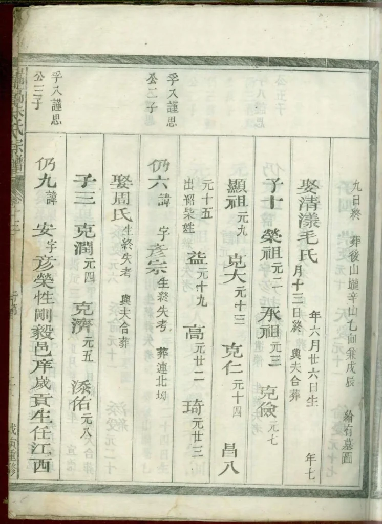 图片[7]-浙江江山江阳嵩高朱氏宗谱电子版PDF下载-中华家谱网