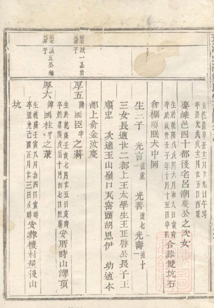 图片[2]-浙江台州仙居县乐安郑氏宗谱（卷十一）电子版PDF下载-中华家谱网
