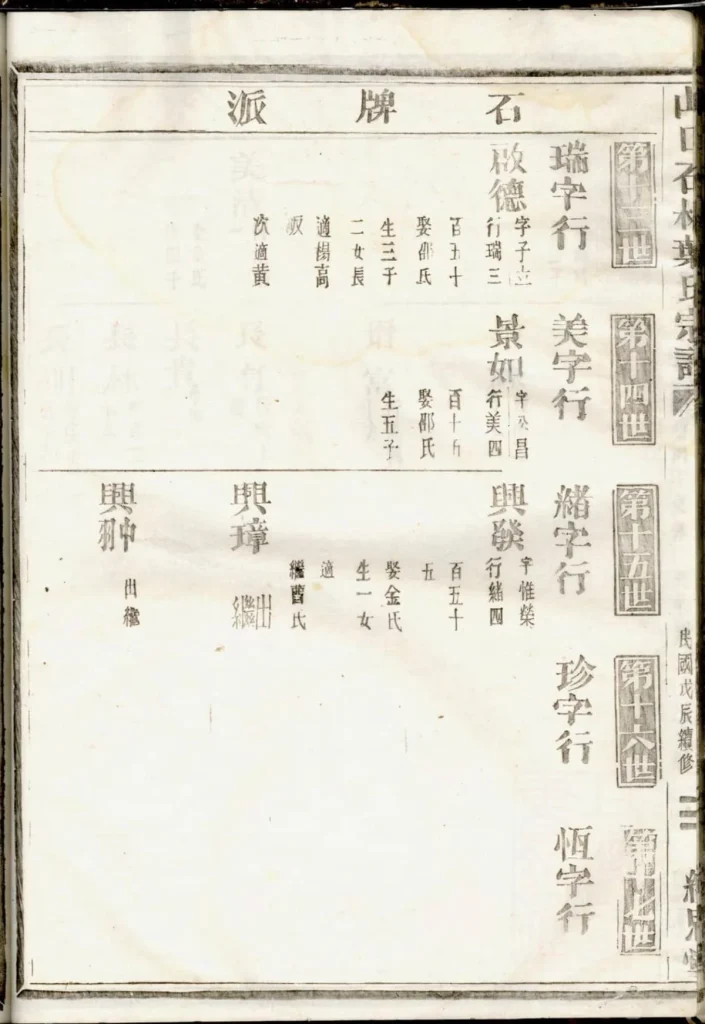 图片[7]-浙江金华山口石林叶氏宗谱（绥思堂）电子版PDF下载-中华家谱网