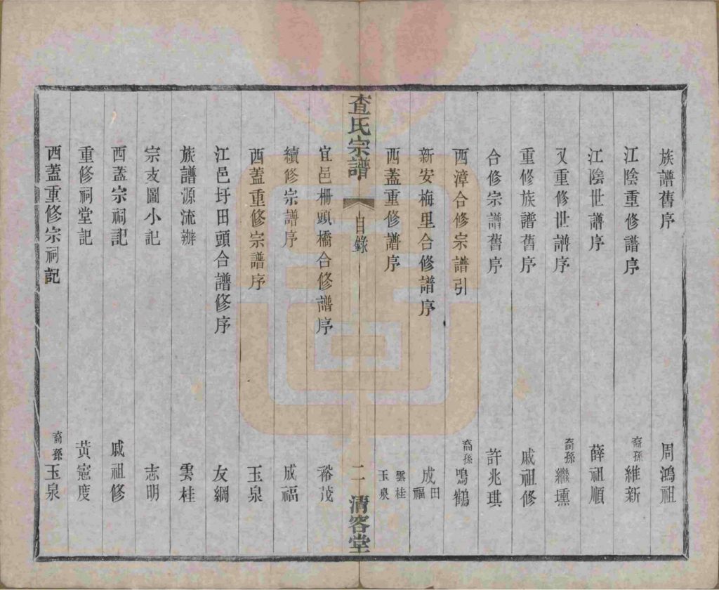 图片[4]-江苏毗陵查氏宗谱（清容堂）电子版PDF下载-中华家谱网