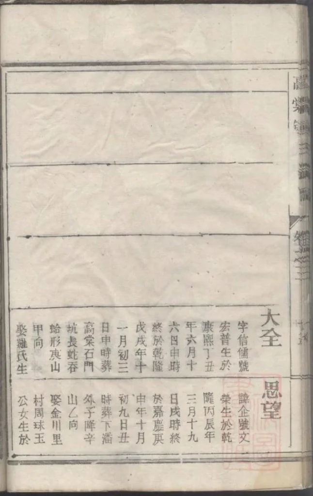 图片[7]-浙江丽水遂昌县高棠钟氏宗谱电子版PDF下载-中华家谱网