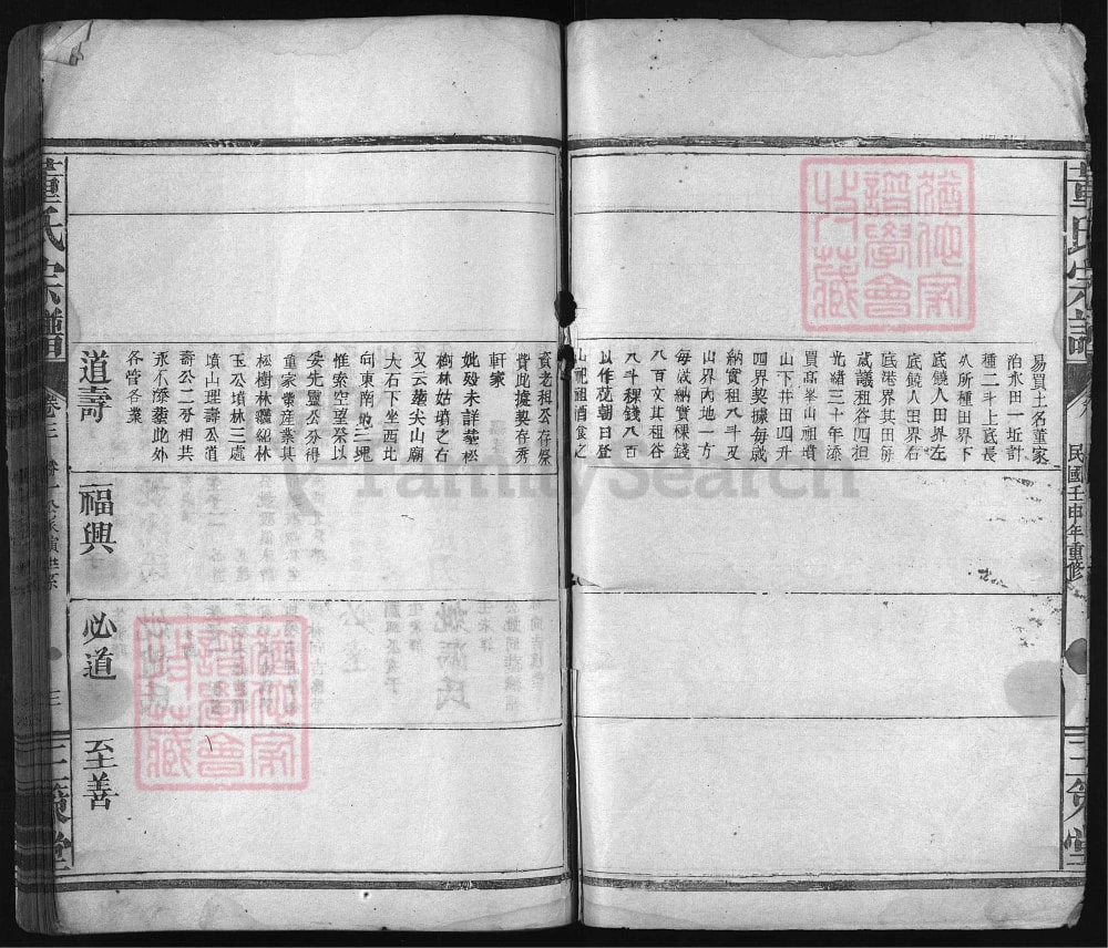 图片[7]-湖北大冶董氏宗谱（三策堂）电子版PDF下载-中华家谱网