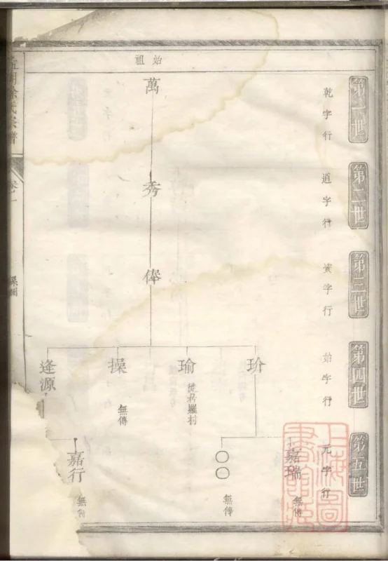 浙江兰溪孟湖徐氏宗谱（孝伦堂）-中华家谱网