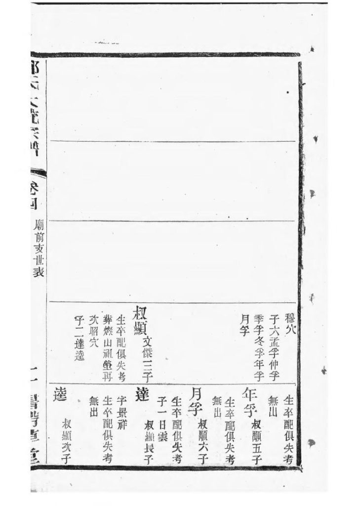 图片[8]-江苏无锡郑氏大统宗谱（带草堂，民国30年）电子版PDF下载-中华家谱网