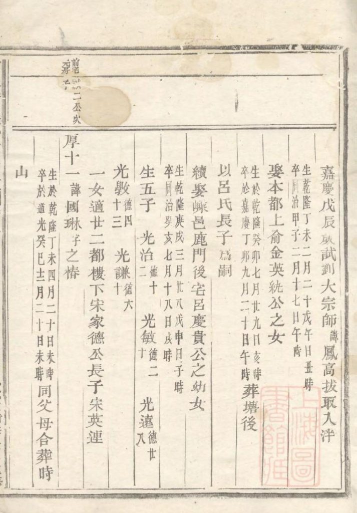 图片[5]-浙江台州仙居县乐安郑氏宗谱（卷十一）电子版PDF下载-中华家谱网