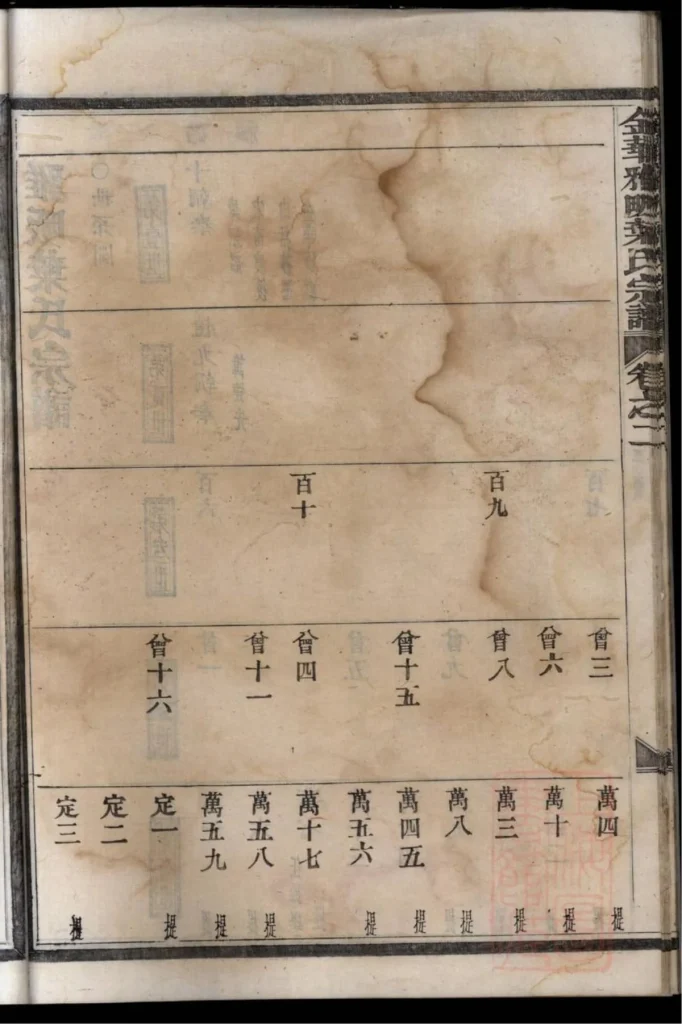 图片[6]-浙江金华雅畈叶氏宗谱电子版PDF下载-中华家谱网