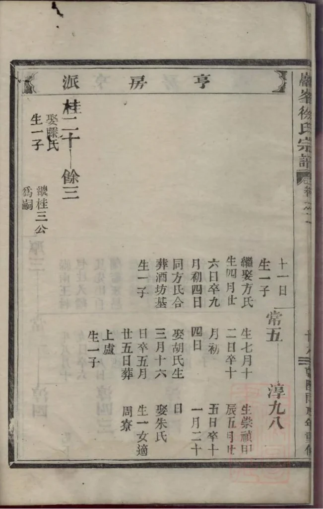 图片[6]-浙江金华岩峰徐氏宗谱电子版PDF下载-中华家谱网