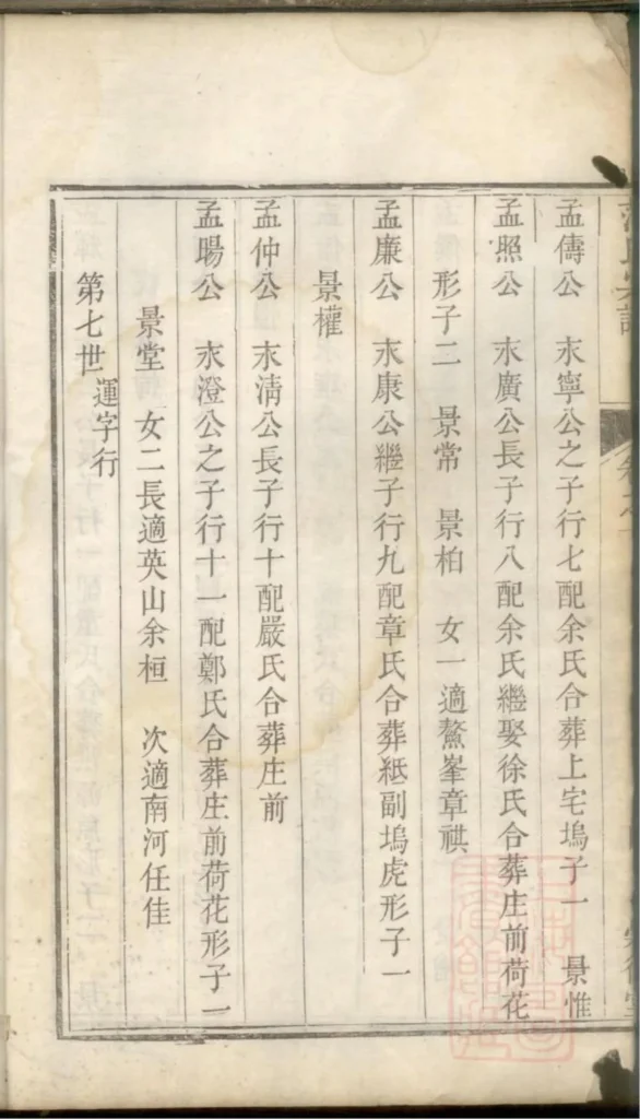 图片[8]-浙江丽水遂昌县范氏宗谱（崇德堂）电子版PDF下载-中华家谱网