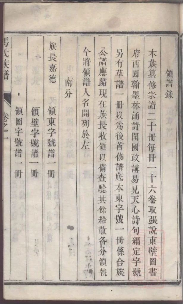 图片[5]-江苏镇江润东马氏重修族谱（乐真堂）电子版PDF下载-中华家谱网