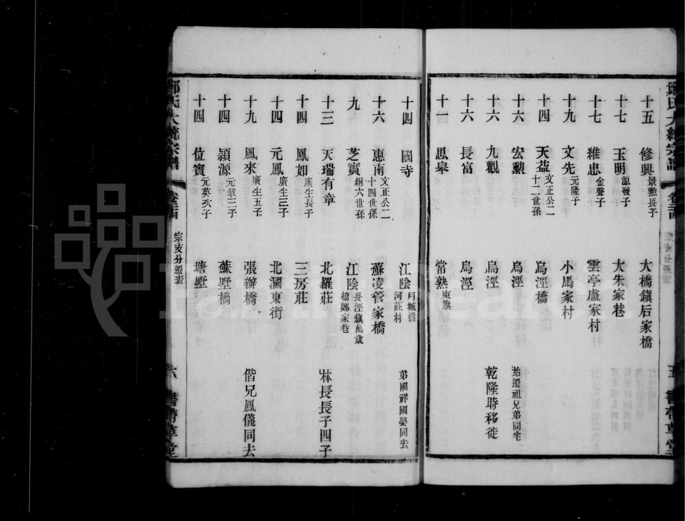 图片[8]-江苏无锡郑氏大统宗谱（书带草堂）电子版PDF下载-中华家谱网