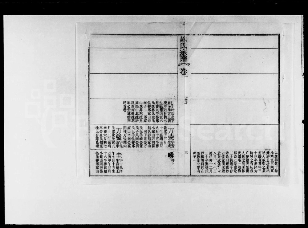图片[8]-湖北武穴松湖陈氏宗谱电子版PDF下载-中华家谱网
