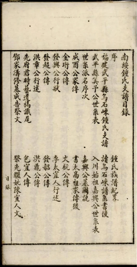 图片[1]-云南昭通绥江县南绥钟氏支谱电子版PDF下载-中华家谱网