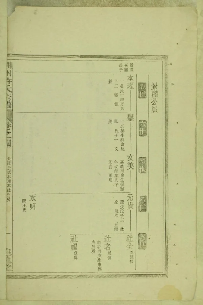 图片[5]-安徽宣城绩溪县涧洲许氏宗谱（追远堂）电子版PDF下载-中华家谱网