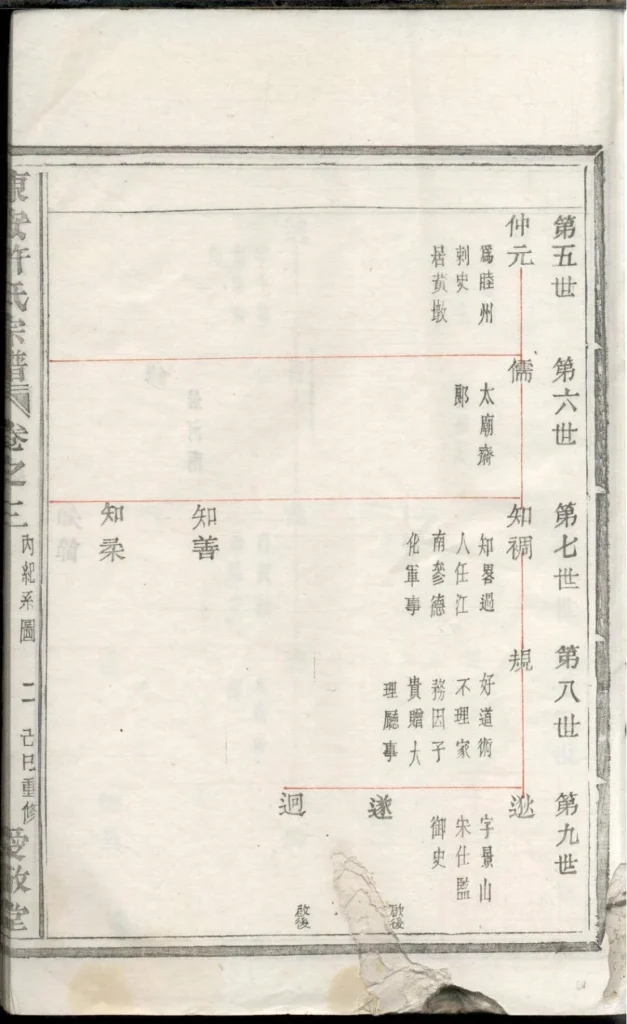 图片[6]-浙江富阳东安许氏宗谱（爱敬堂）电子版PDF下载-中华家谱网