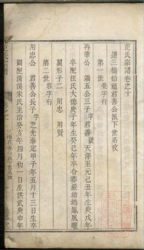 图片[1]-浙江丽水遂昌县范氏宗谱（崇德堂）电子版PDF下载-中华家谱网