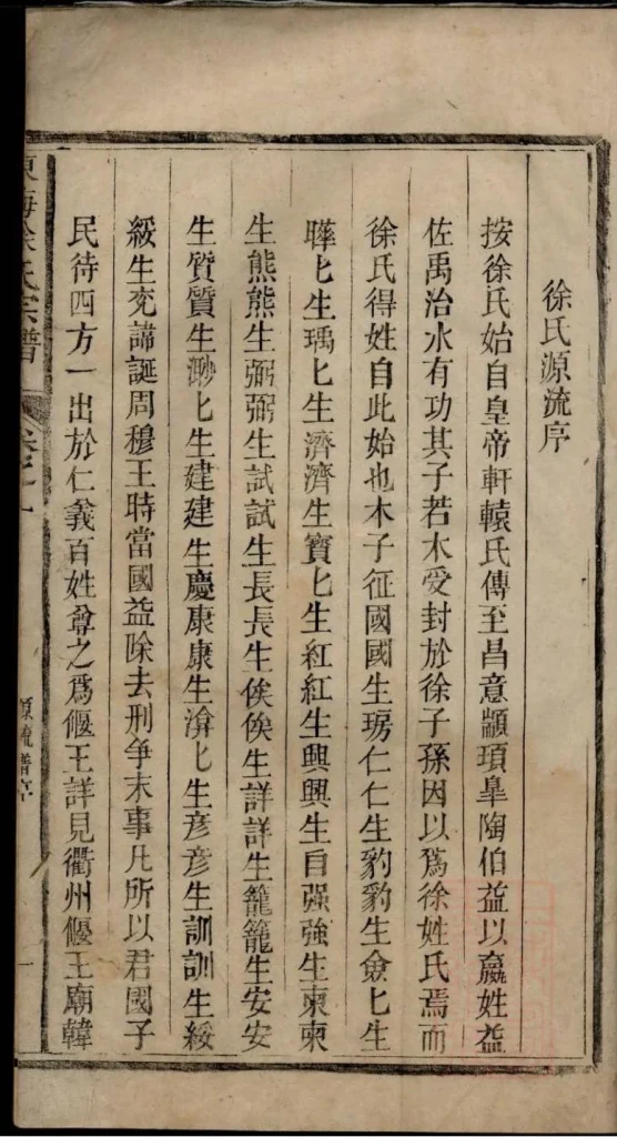 图片[3]-安徽池州贵池区何村徐氏宗谱电子版PDF下载-中华家谱网