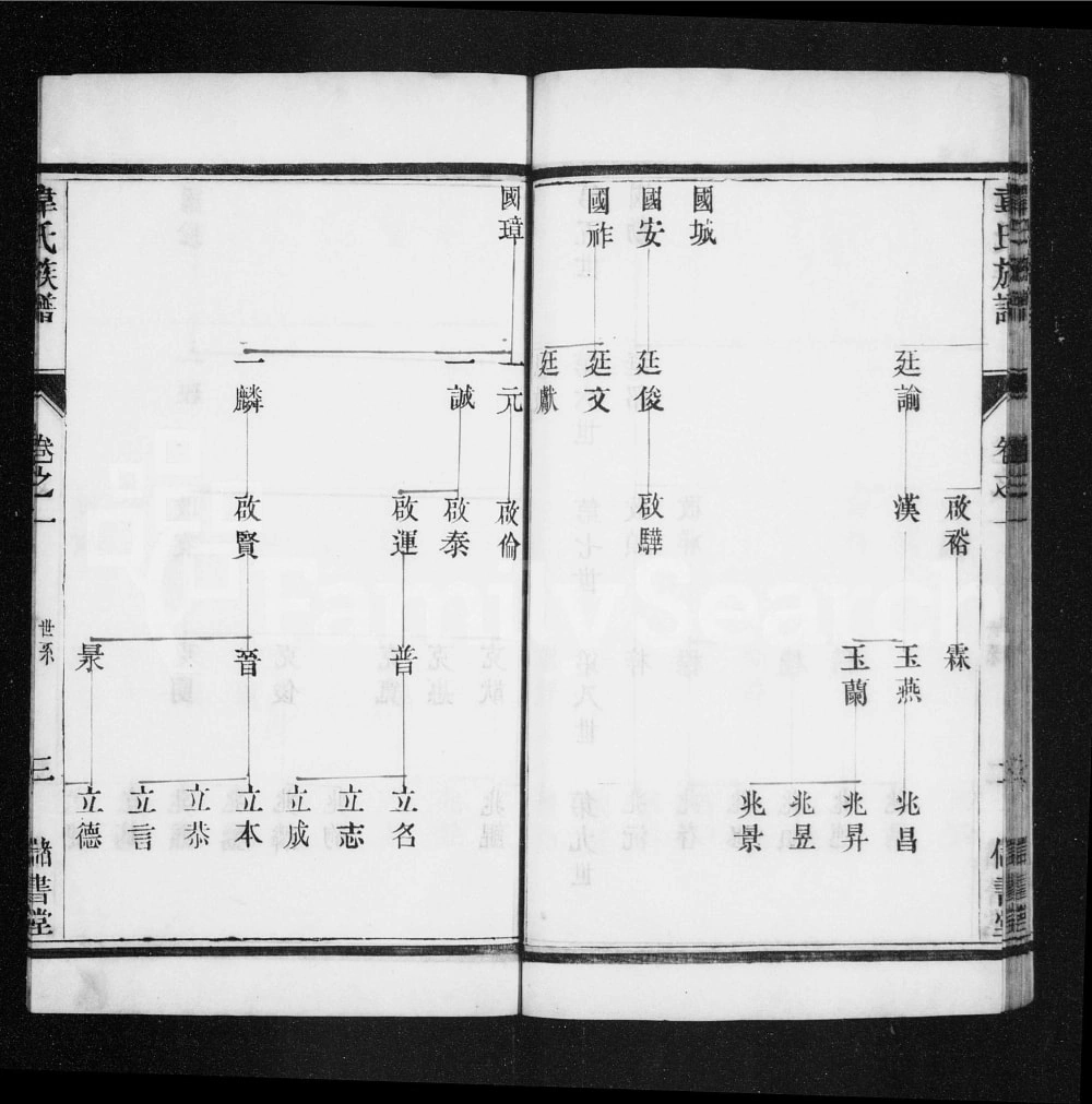 图片[6]-江苏镇江韦氏族谱（储书堂）电子版PDF下载-中华家谱网