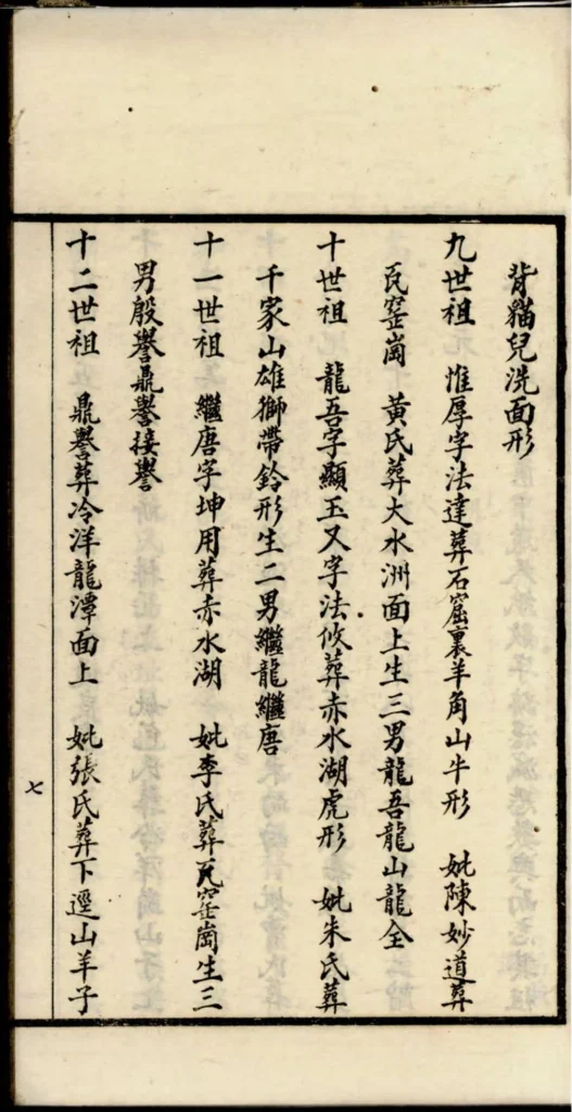 图片[5]-云南昭通绥江县南绥钟氏支谱电子版PDF下载-中华家谱网