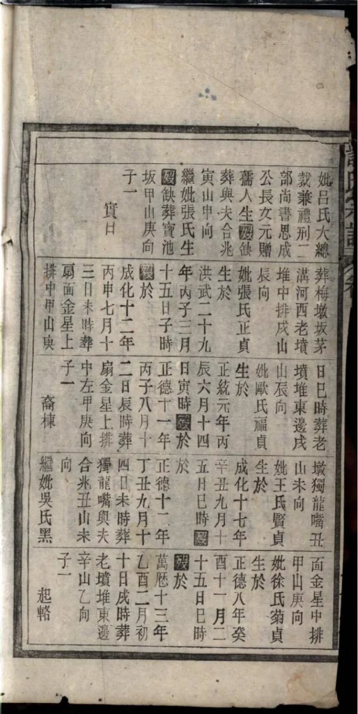 图片[6]-安徽安庆宿松县许氏宗谱（文正堂）电子版PDF下载-中华家谱网