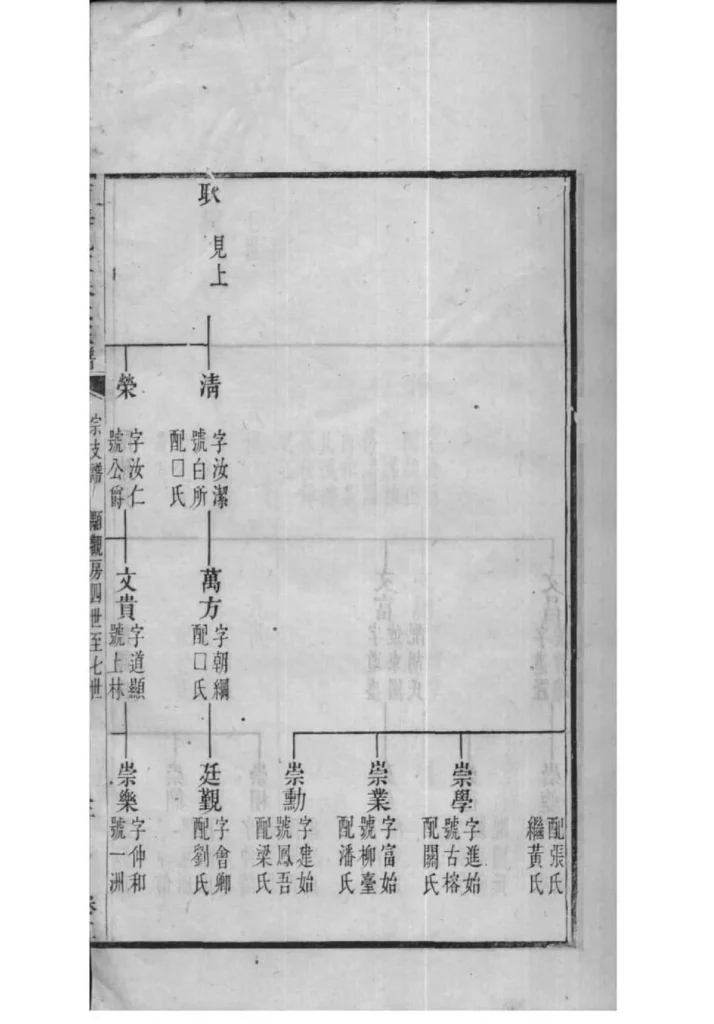 图片[8]-广东佛山南海九江朱氏家谱电子版PDF下载-中华家谱网