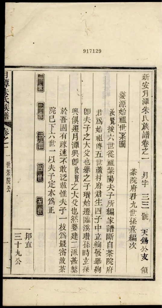 图片[4]-安徽黄山休宁县新安月潭朱氏族谱电子版PDF下载-中华家谱网